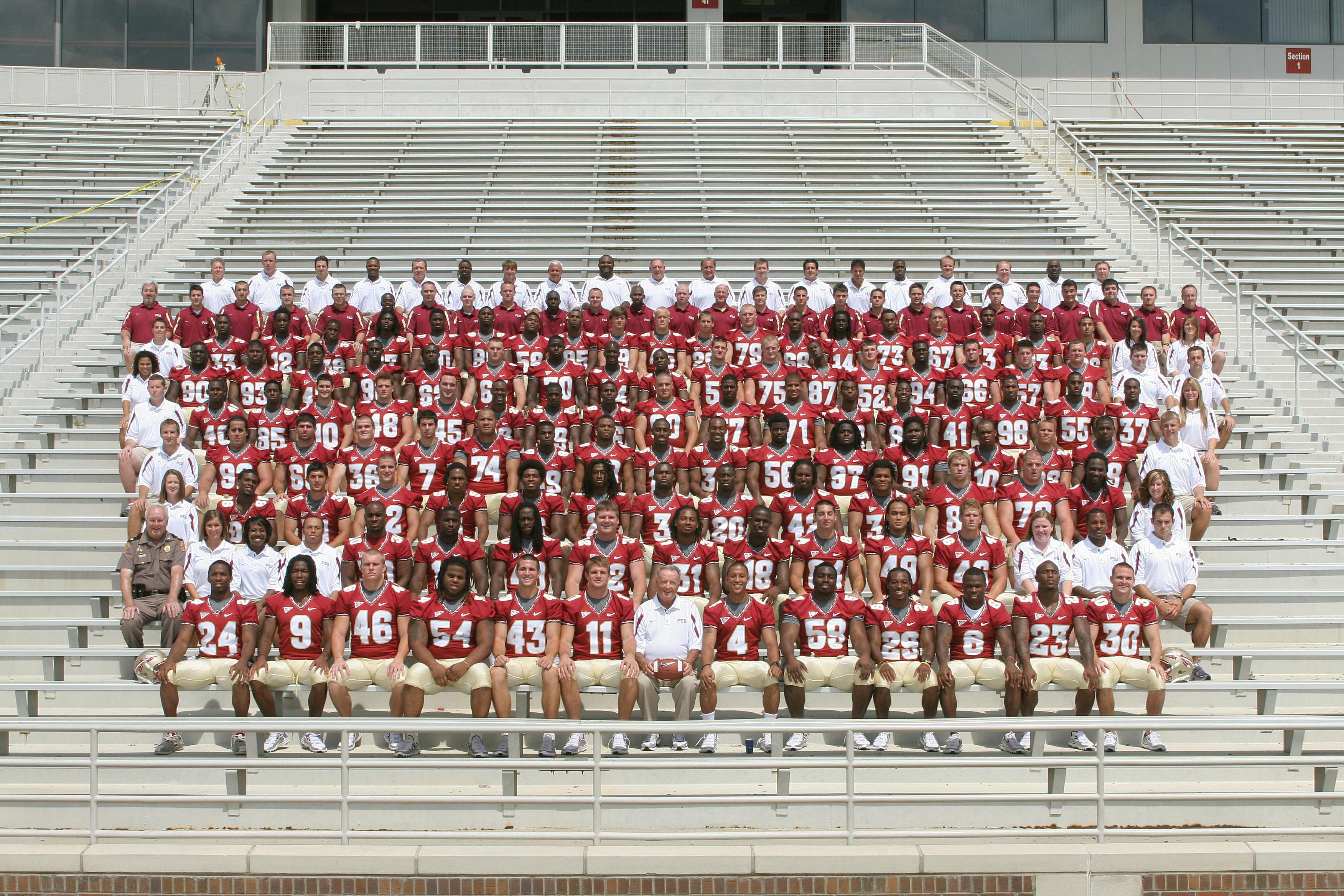 Click here for team picture