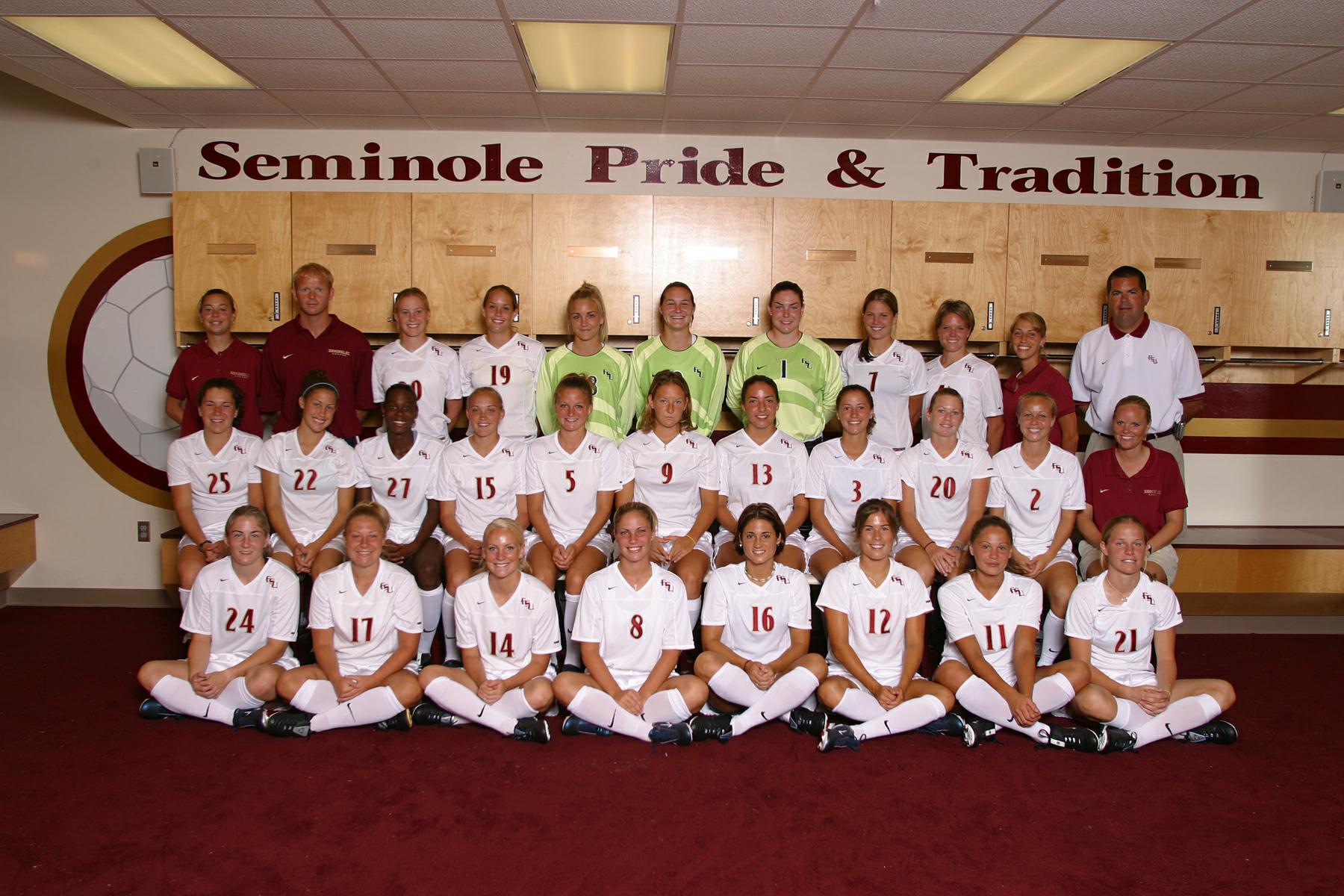 Click here for team picture